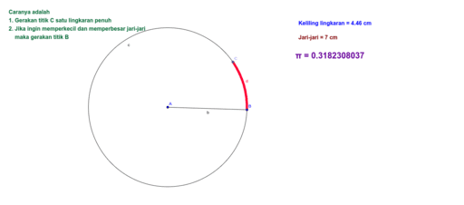 Finding The Value Pi Ikip Siliwangi Geogebra