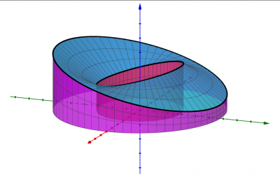 Haladó számítógépes geometria