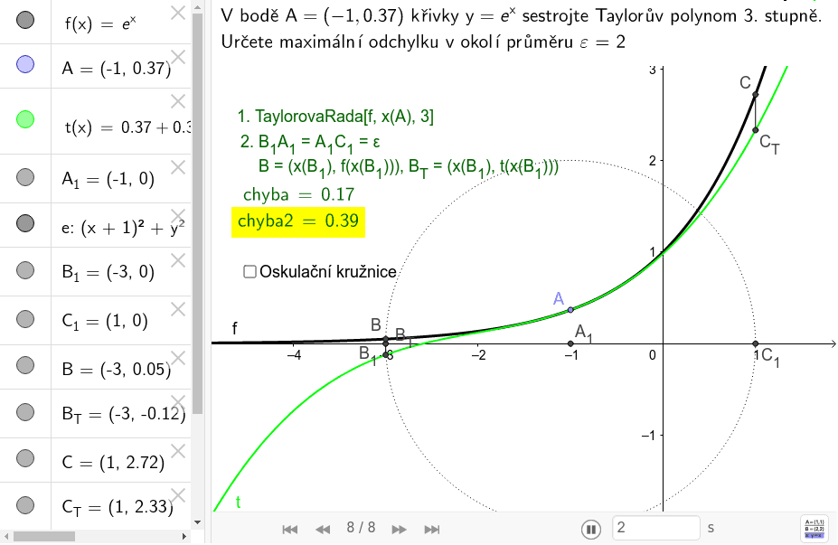GeoGebra Applet