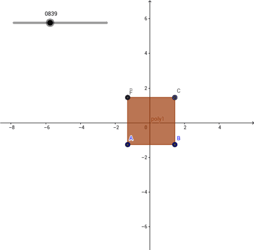 Net of a cube GeoGebra