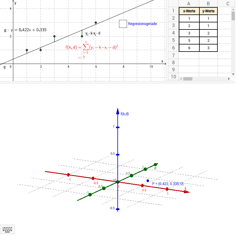 GeoGebra Applet