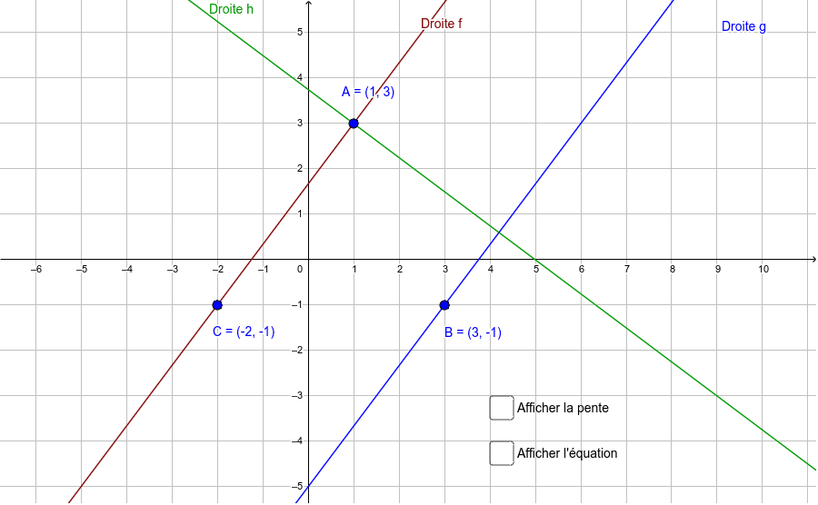 GeoGebra Applet