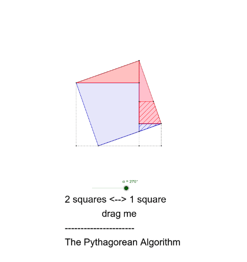 The Pythagorean Algorithm and the Pythagorean Theorem – GeoGebra