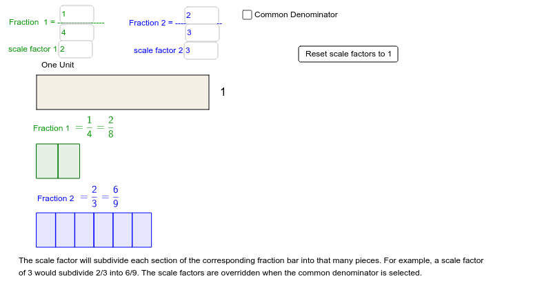 GeoGebra Applet