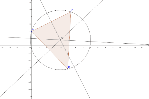 geogebra classic wiki geogebra classic wiki