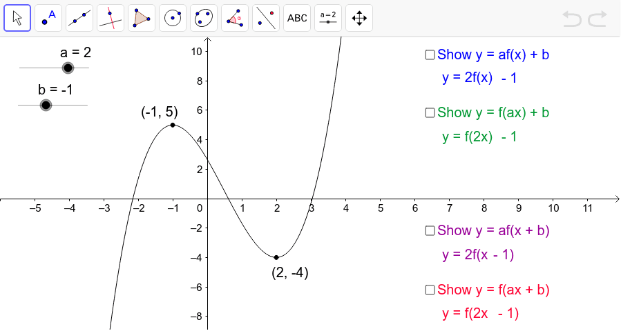 GeoGebra Applet