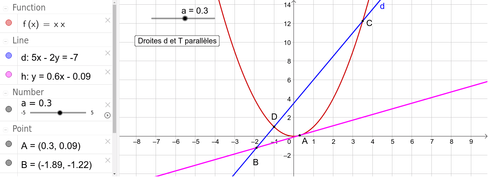 GeoGebra Applet