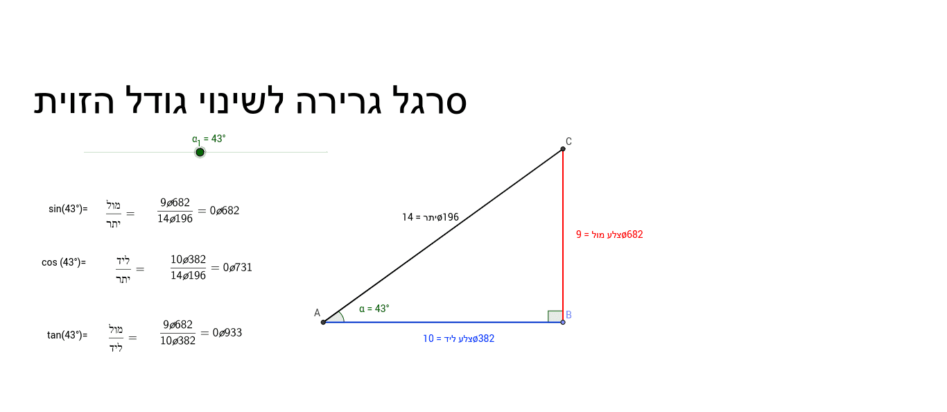 GeoGebra Applet