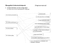 Diagnosematerial ausgefüllt.pdf