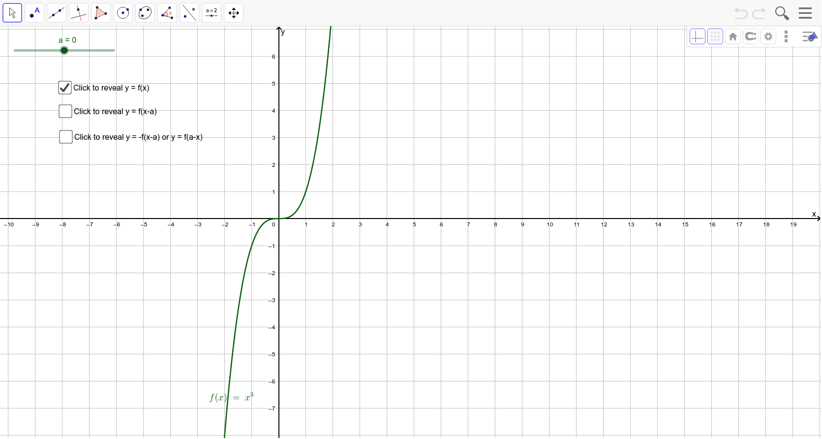 Sketching Cubic Graphs - Mr-Mathematics.com