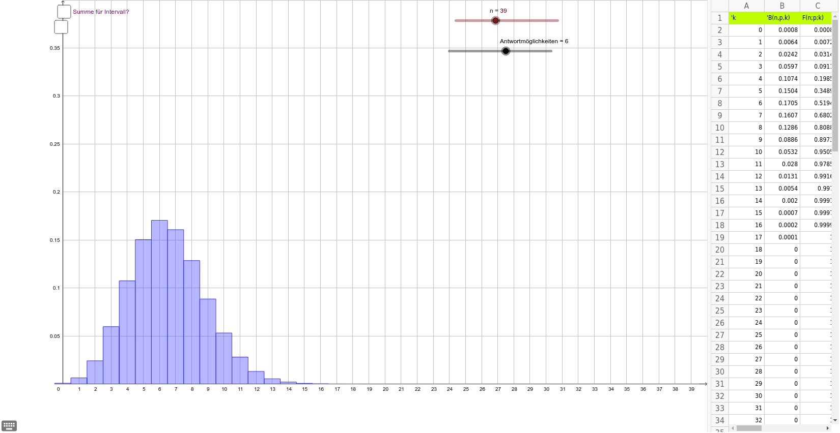 GeoGebra Applet