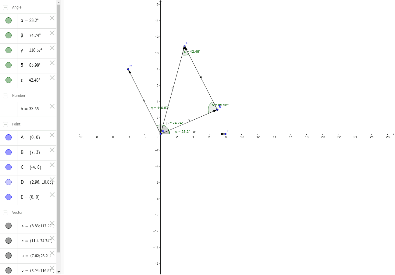 Ejemplo de geogebra GeoGebra Ejemplo de geogebra GeoGebra
