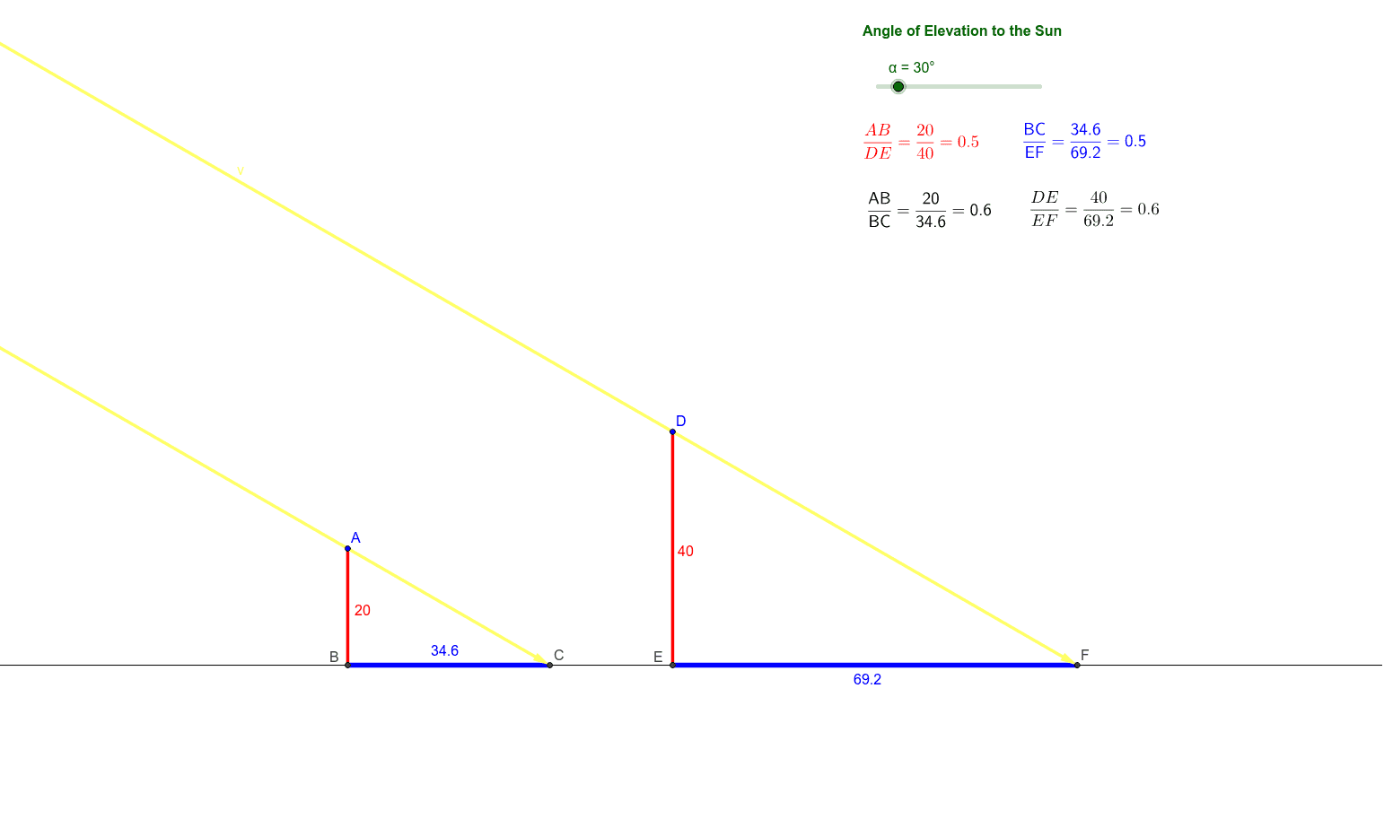GeoGebra Applet