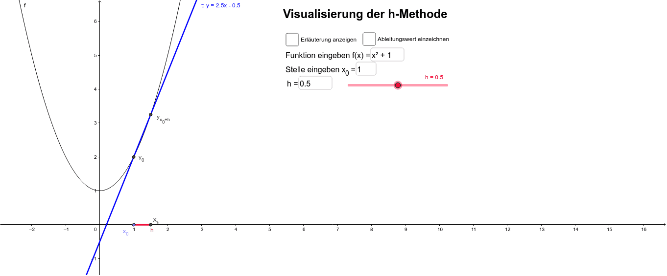 GeoGebra Applet