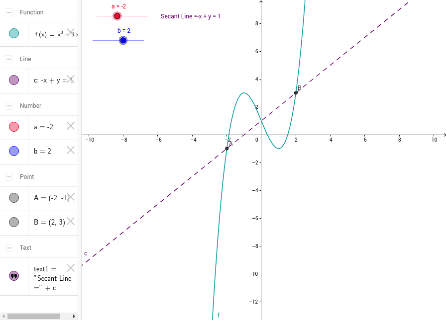 GeoGebra Applet