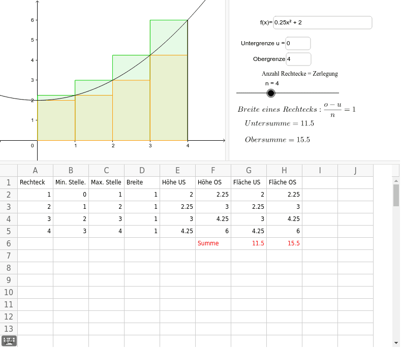 GeoGebra Applet