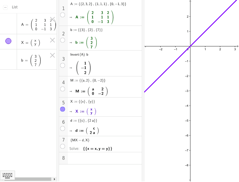 Două panglică boabă geogebra matrice ceaţă kiwi manual