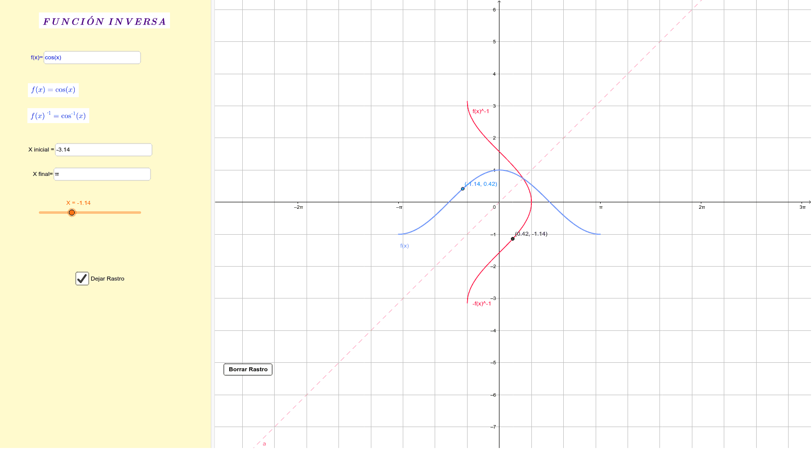 GeoGebra Applet