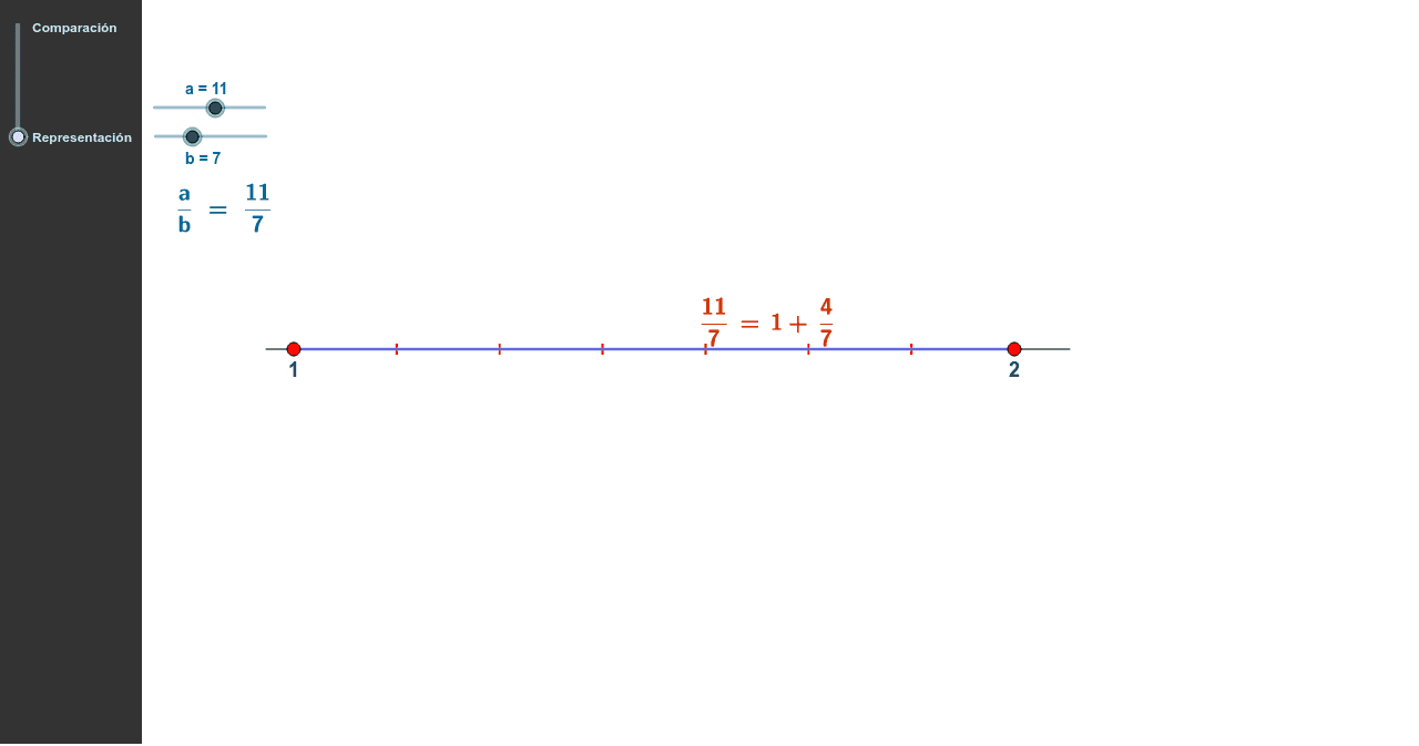 Fracciones Propias E Impropias Geogebra