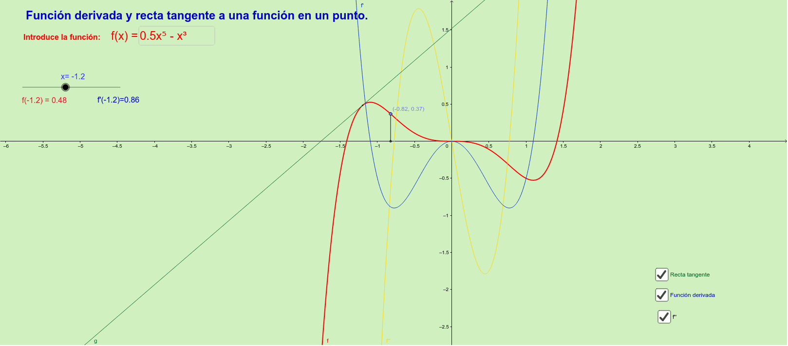 GeoGebra Applet