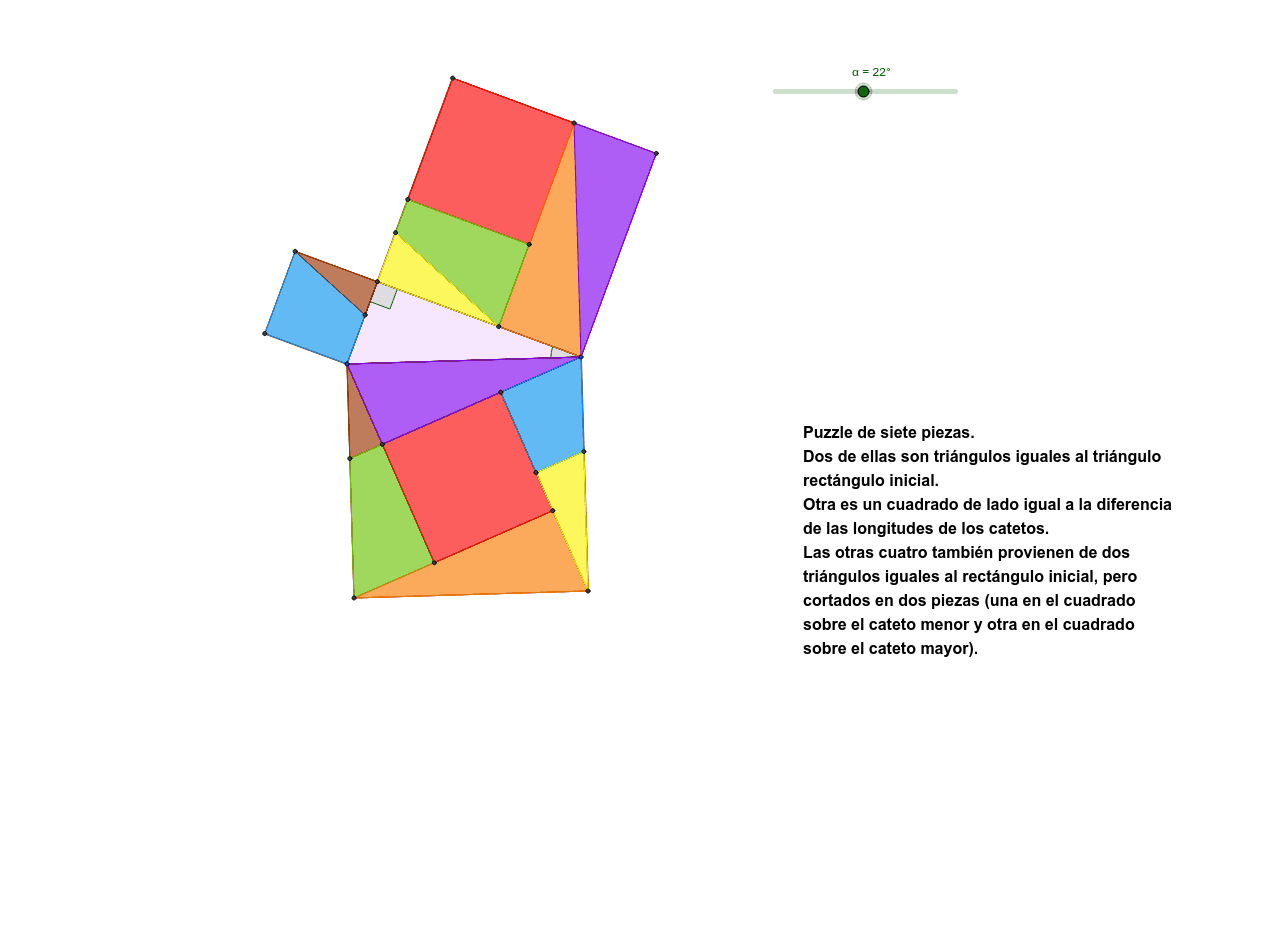 Puzzle Pitagórico de Bhaskara GeoGebra