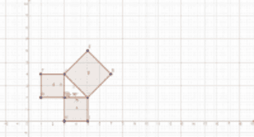 Pythagoras – GeoGebra