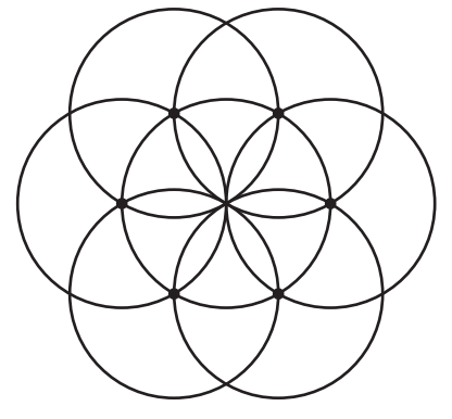4.1 Notice and Wonder: Circles Circles Circles