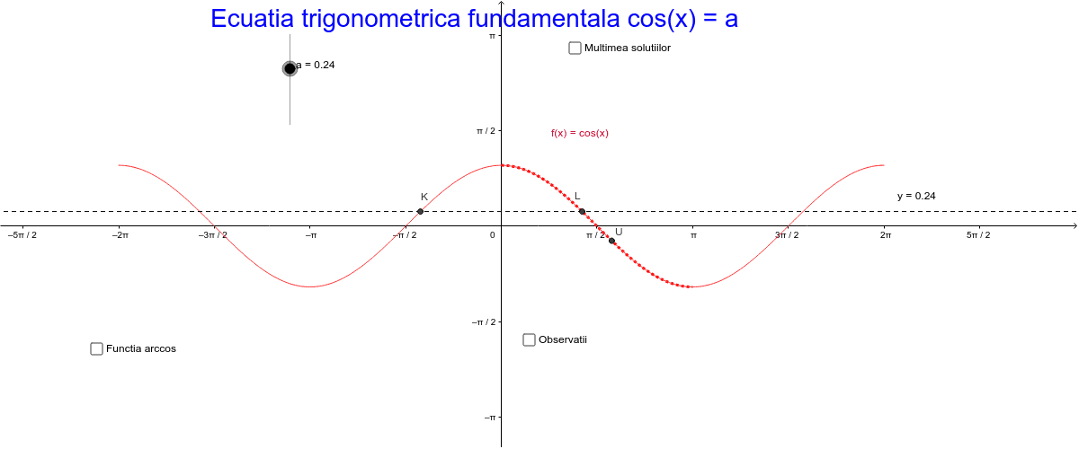 GeoGebra Applet