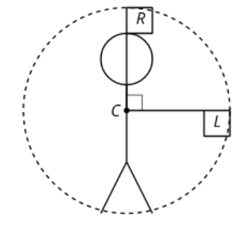 What direction is the left hand flag rotating to the right hand flag?