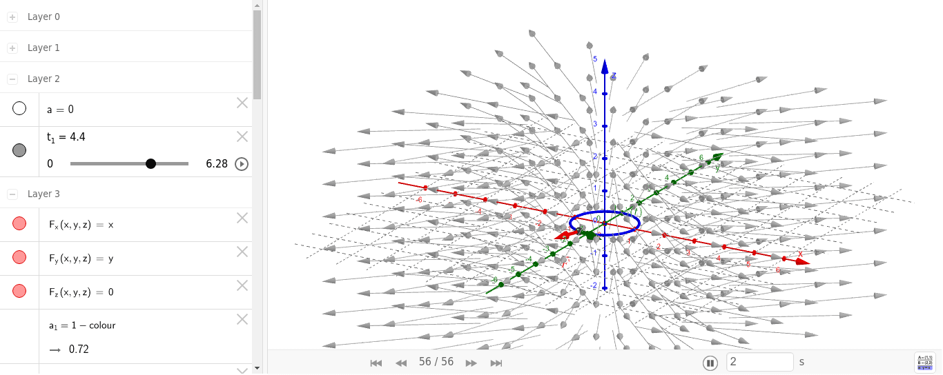 Integral de Linha de Campo Vetorial GeoGebra