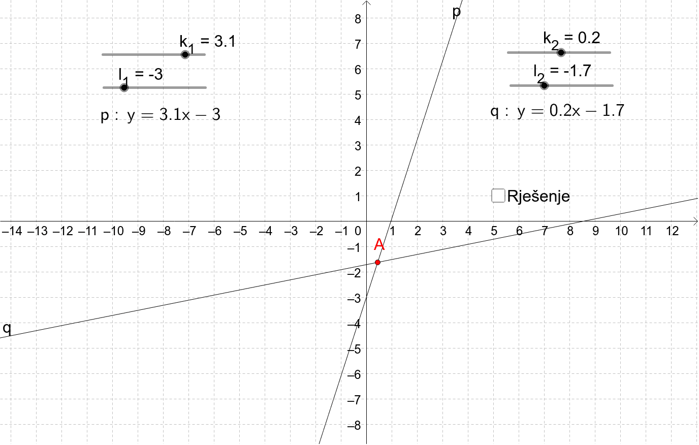 GeoGebra Applet