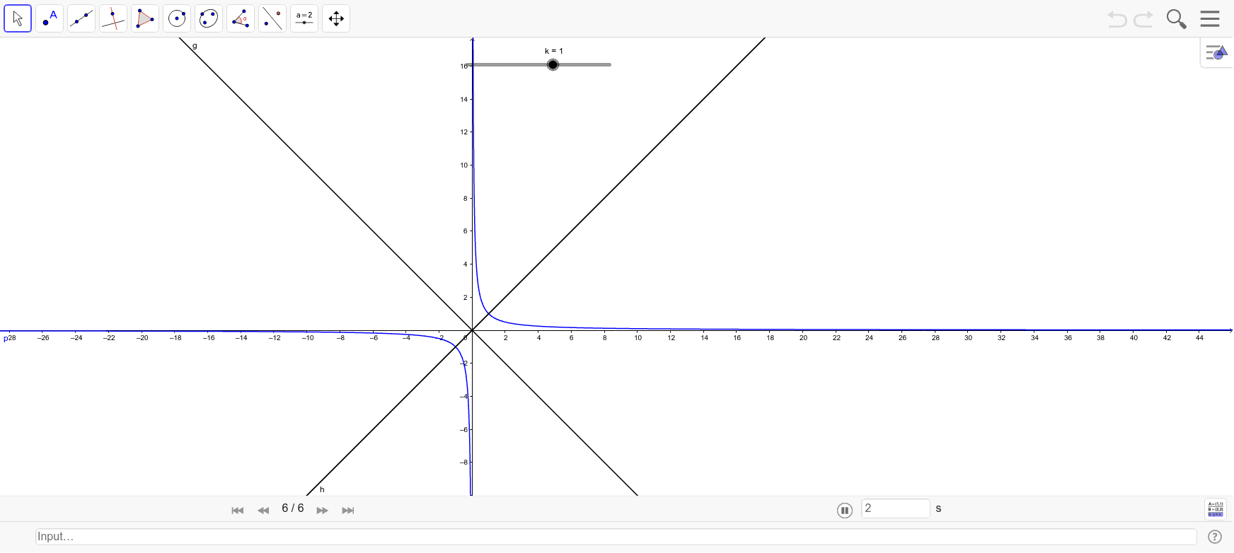 SCARICA GEOGEBRA ITALIANO