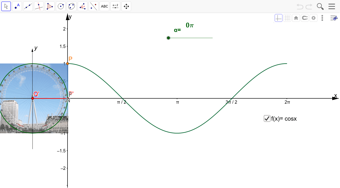 Generating The Graph Of F X Cosx Geogebra Generating The Graph Of F X Cosx Geogebra