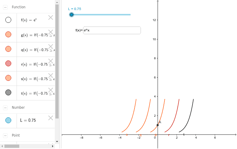 15 Nice Draw a sketch of fourier transform terms for Adult