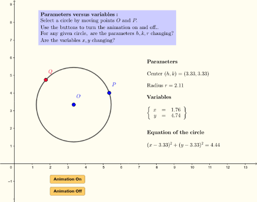 Parameters versus variables – GeoGebra