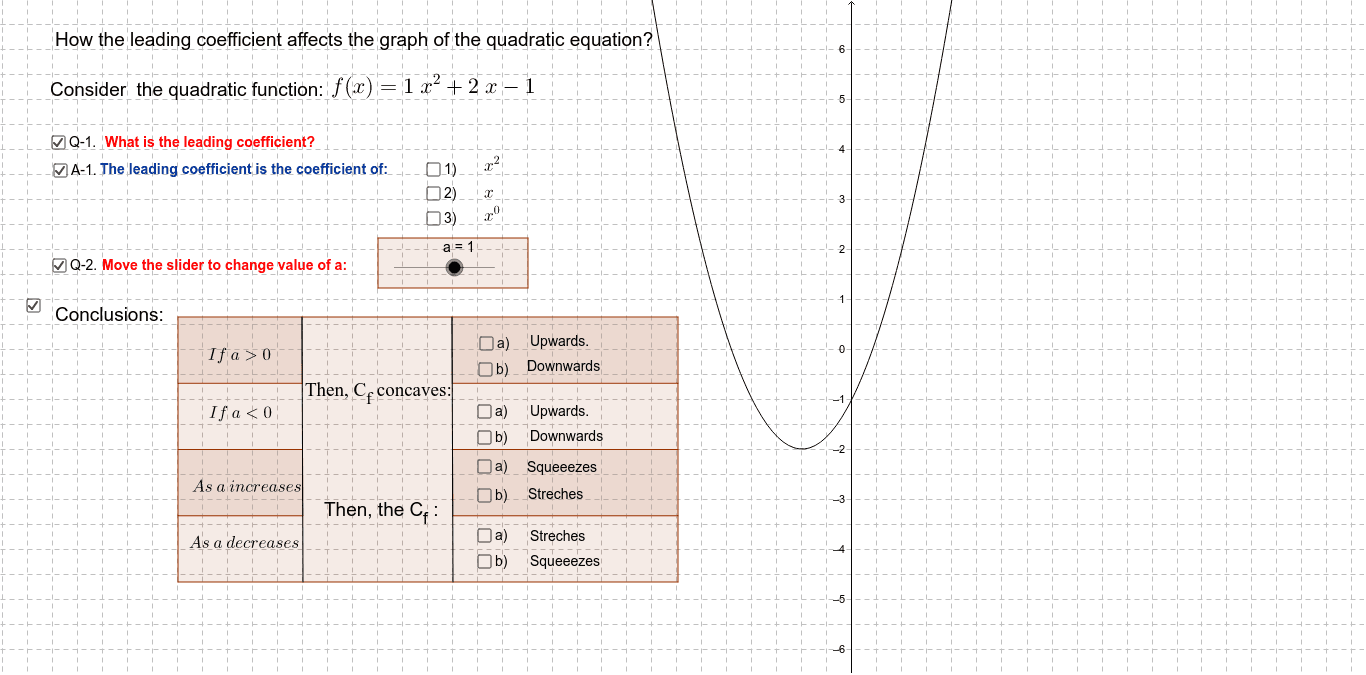 Leading coefficient and graph of quadratic function – GeoGebra