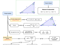 Trigonometria -riassunto.pdf