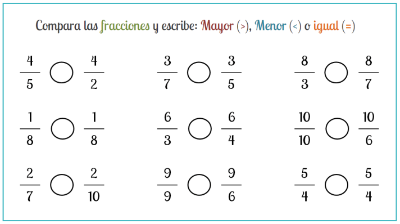 Realiza las siguientes comparaciones de fracciones con la ayuda del [url=https://calculadorasonline.com/comparador-de-fracciones-comparacion-de-fracciones-online/]Comparador de fracciones online[/url].