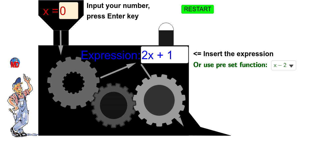 What is a function geogebra