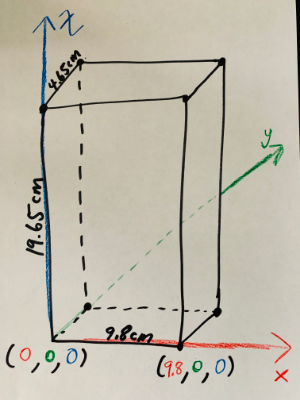 ONE POSSIBLE SETUP.  What are the coordinates of its other 6 vertices? 