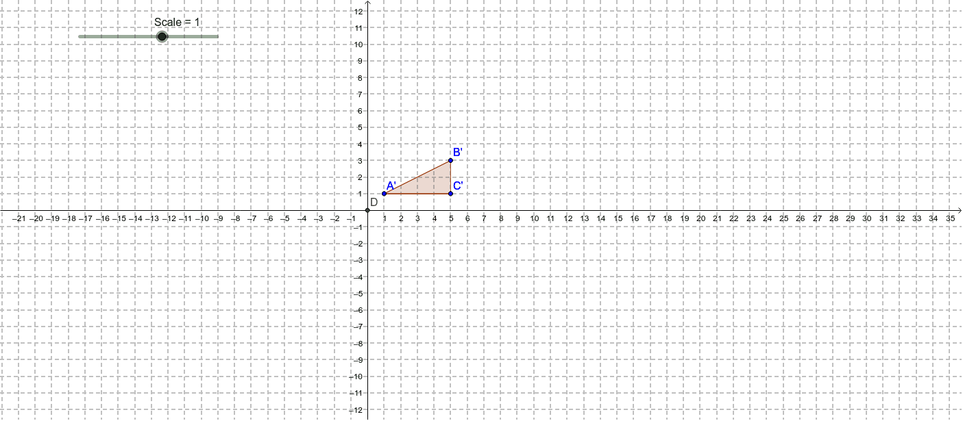 Scale Factor Right Triangle Exploration GeoGebra