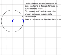 Cerchio e circonferenza