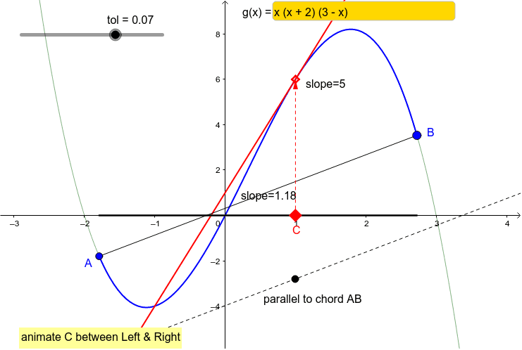 GeoGebra Applet