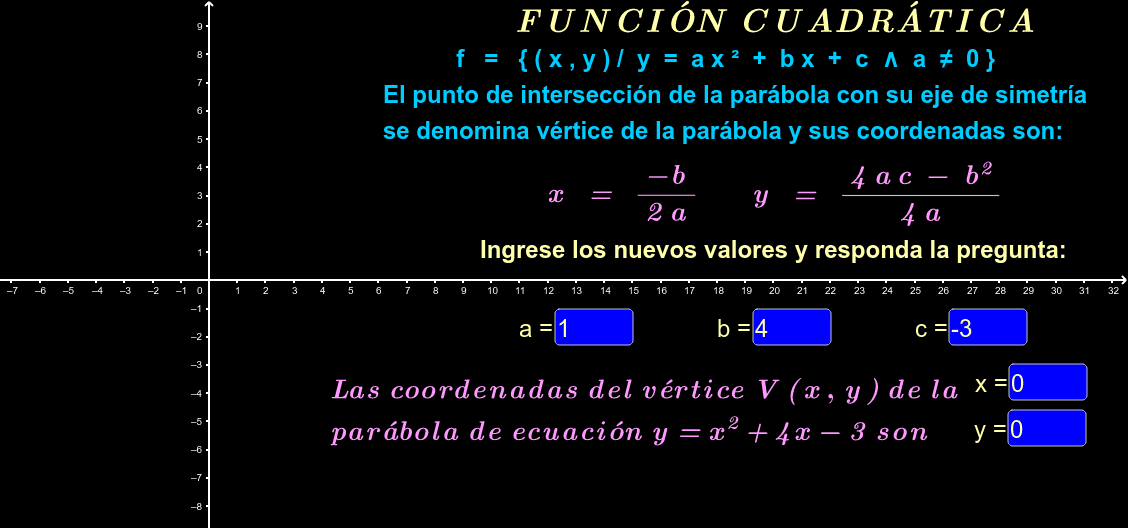 Lea completamente el contenido del tema y siga las instrucciones. Ingrese su respuesta en las casillas indicadas. Si su respuesta es correcta, aparecerá "¡Muy bien!".