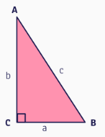 [size=100][size=150]The Pythagorean Theorem says...
IF [math]\Delta ABC[/math] a right triangle with side lengths [math]a[/math] and [math]b[/math] and a hypotenuse [math]c[/math], THEN [math]a^2+b^2=c^2[/math][/size][/size]