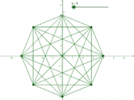 Hilorama – GeoGebra