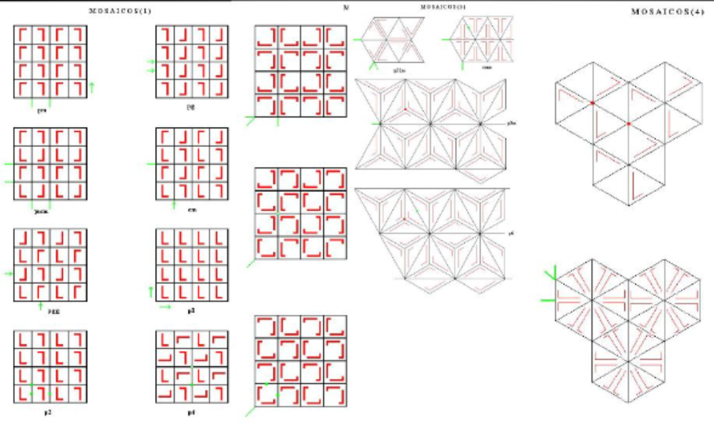 Los 17 grupos de simetría o cristalográficos del plano (mosaicos)