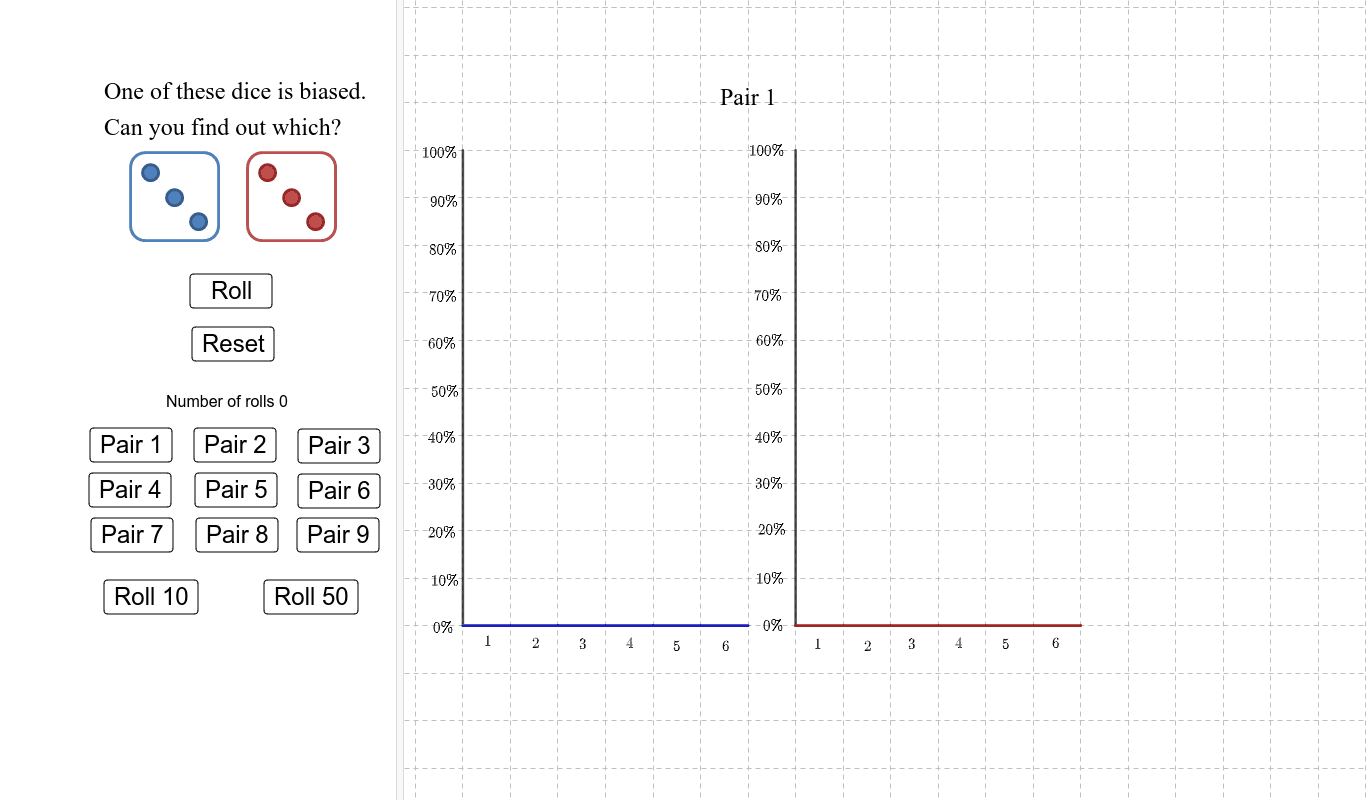 Biased Dice Rolling Simulation GeoGebra