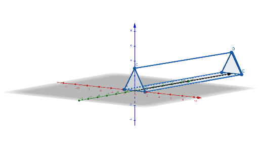Triangular Prism – GeoGebra