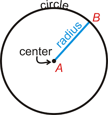 [b][color=#ff0000][size=150]Line Segment AB is the radius of the circle[/size][/color][/b]